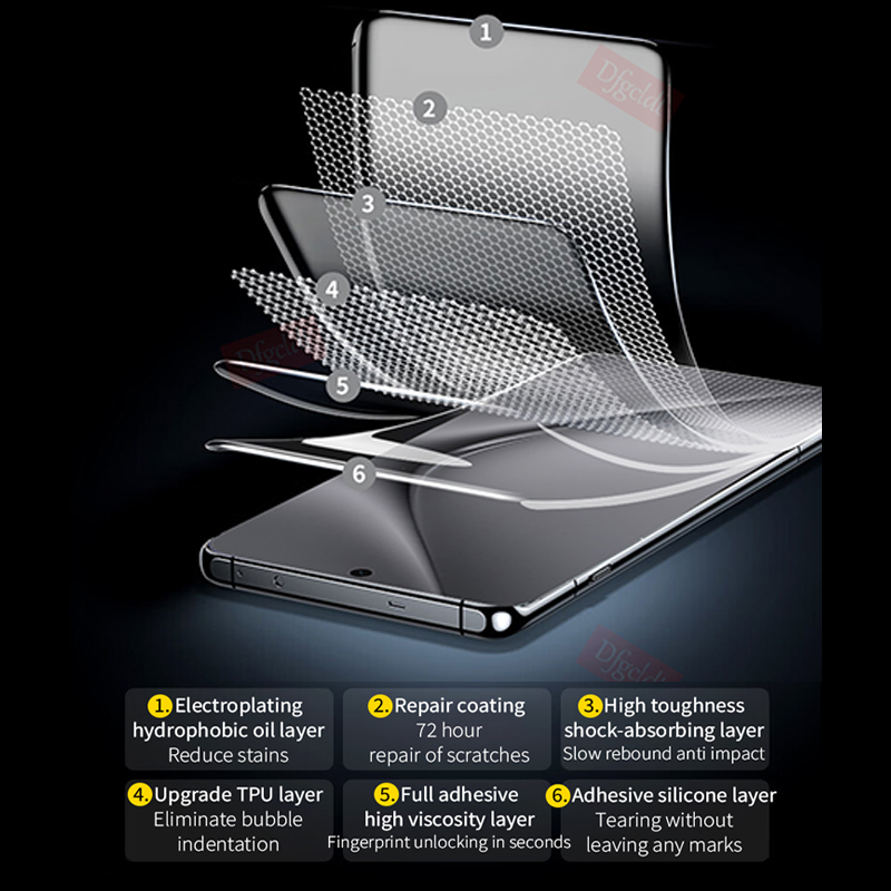 2-4Pcs Curved Hydrogel Film fo - đánh giá và giá Huawei Pura 70