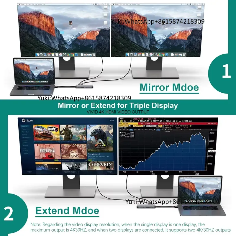 Hot Selling Dual Display Scree - đánh giá và giá Usb Hub Type C