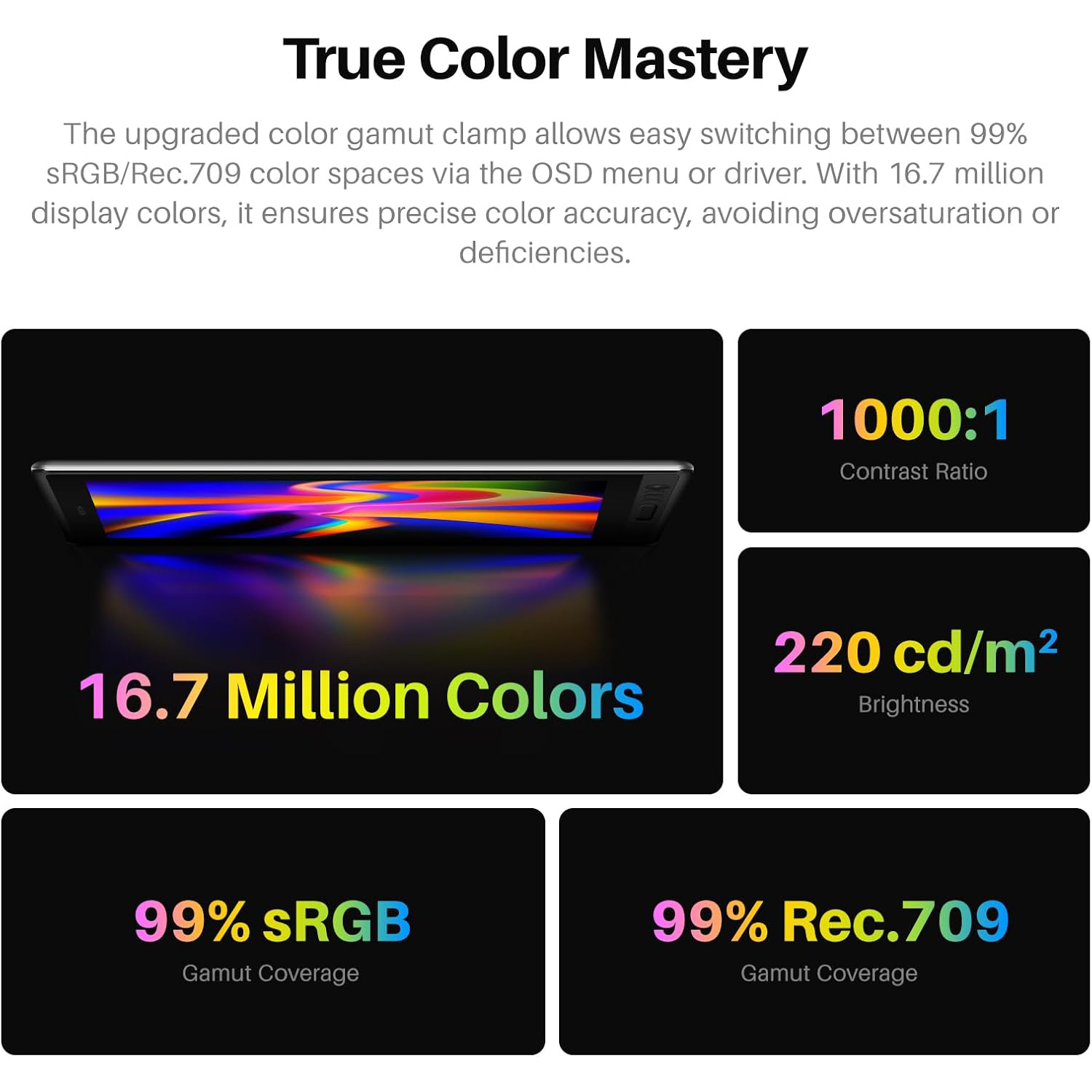 HUION Kamvas Pro 16 V2 Drawing - đánh giá và giá Huion Tablet Accessories