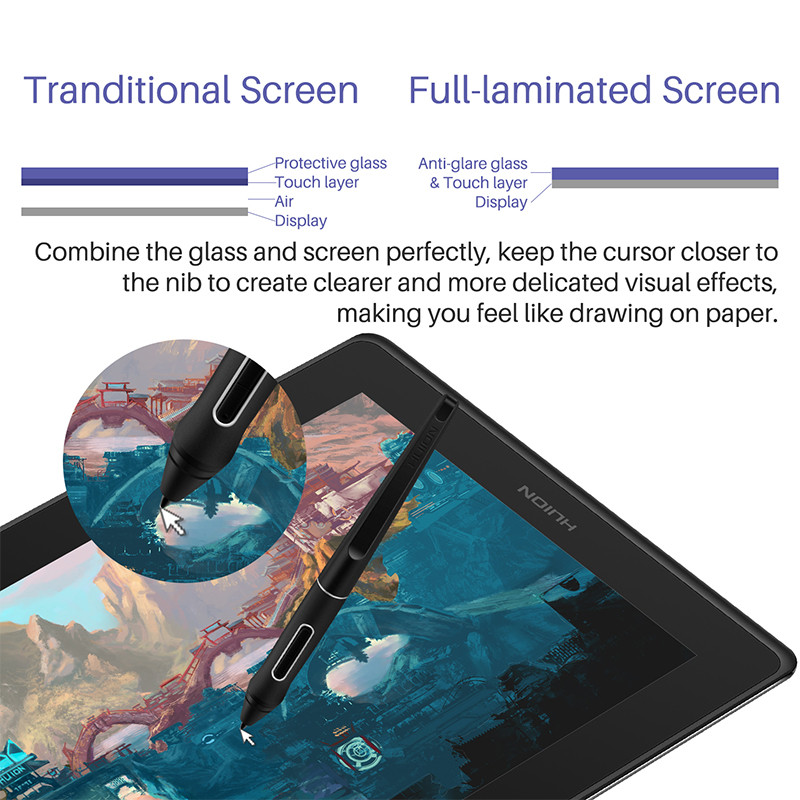 Huion Kamvas Pro 16 Bút Vẽ Hìn - đánh giá và giá Huion Tablet Accessories